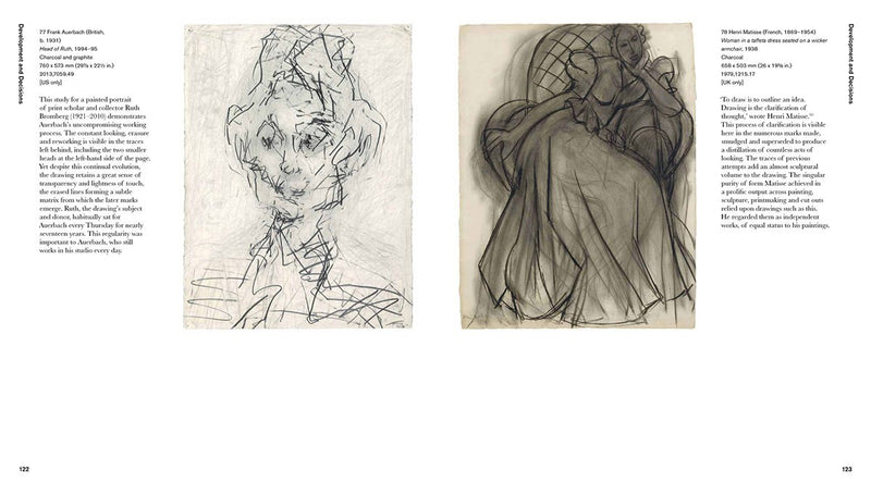 Lines of Thought: Drawing from Michaelangelo to Now by Isabel Seligman