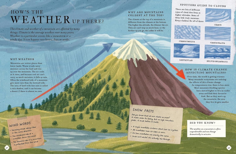 There's a Mountain in This Book: 1 (Young Explorers) by Rachel Elliot