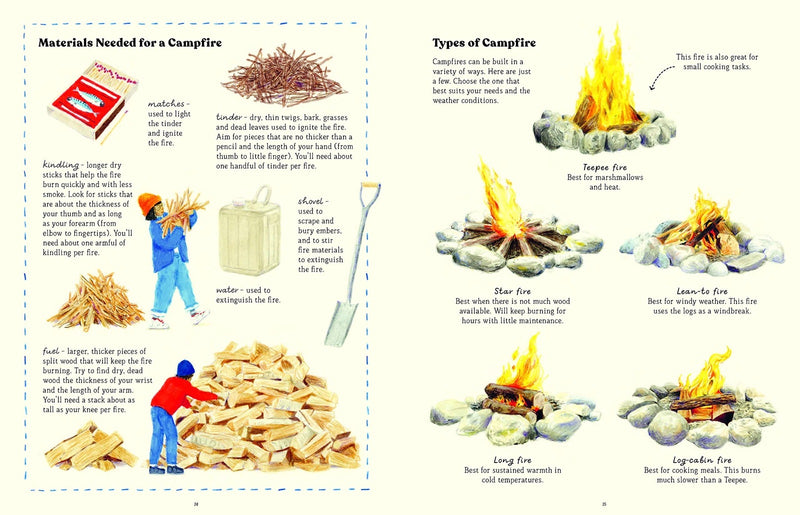 Handbook of Forgotten Skills by Natalie Crowley & Elaine Batiste