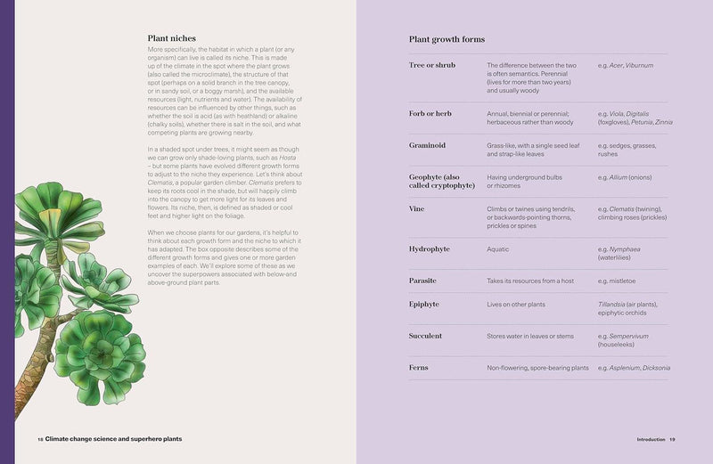 What to Grow for a Climate Resilient Garden by Amanda Rasmussen