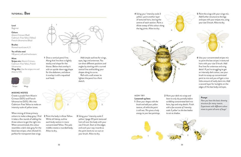 You Will Be Able To Paint With Watercolour By The End Of This Book by Harriet De Winton