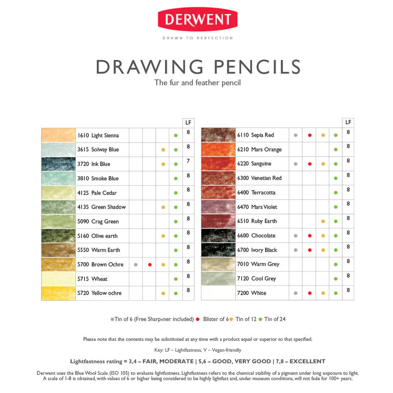 Derwent Drawing Pencils (Sets of 6, 12 or 24)