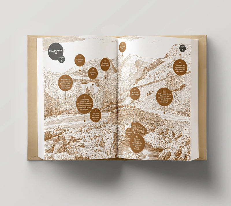 The Lake District Quiz Book by Inspired by Lakeland