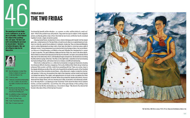 50 Paintings You Should Know by Kristina Lowis & Tamsin Pickeral