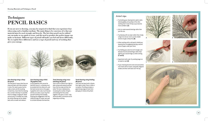 Drawing and Painting: Materials and Techniques for Contemporary Artists by Kate Wilson