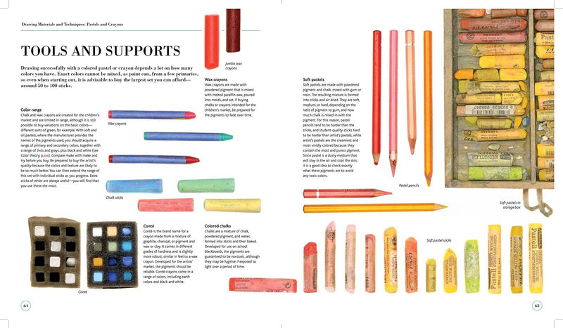 Drawing and Painting: Materials and Techniques for Contemporary Artists by Kate Wilson
